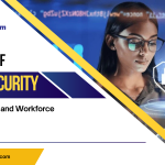 Role Of Data Security